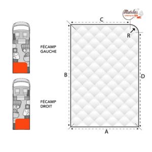 Protège-matelas pour lit de camping-car - Just4Camper Incasa RG