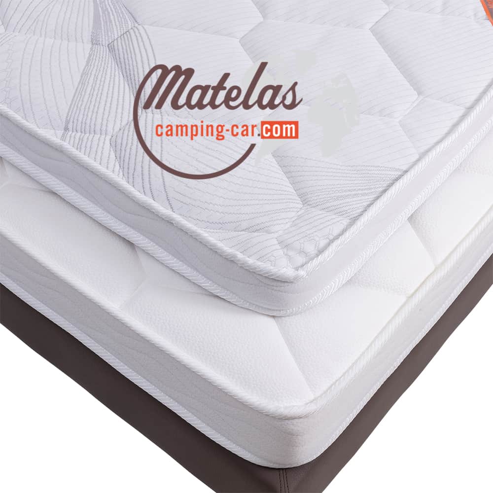 Quel matelas pour un fourgon aménagé ? Matelas No Stress