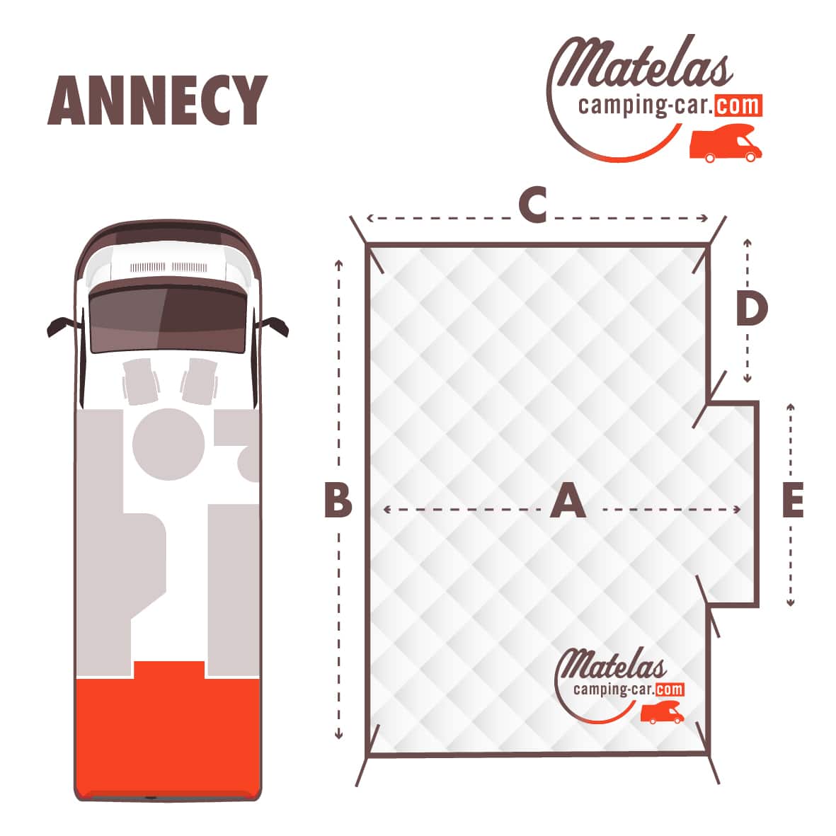 PROTÈGE-MATELAS FORME ANNECY