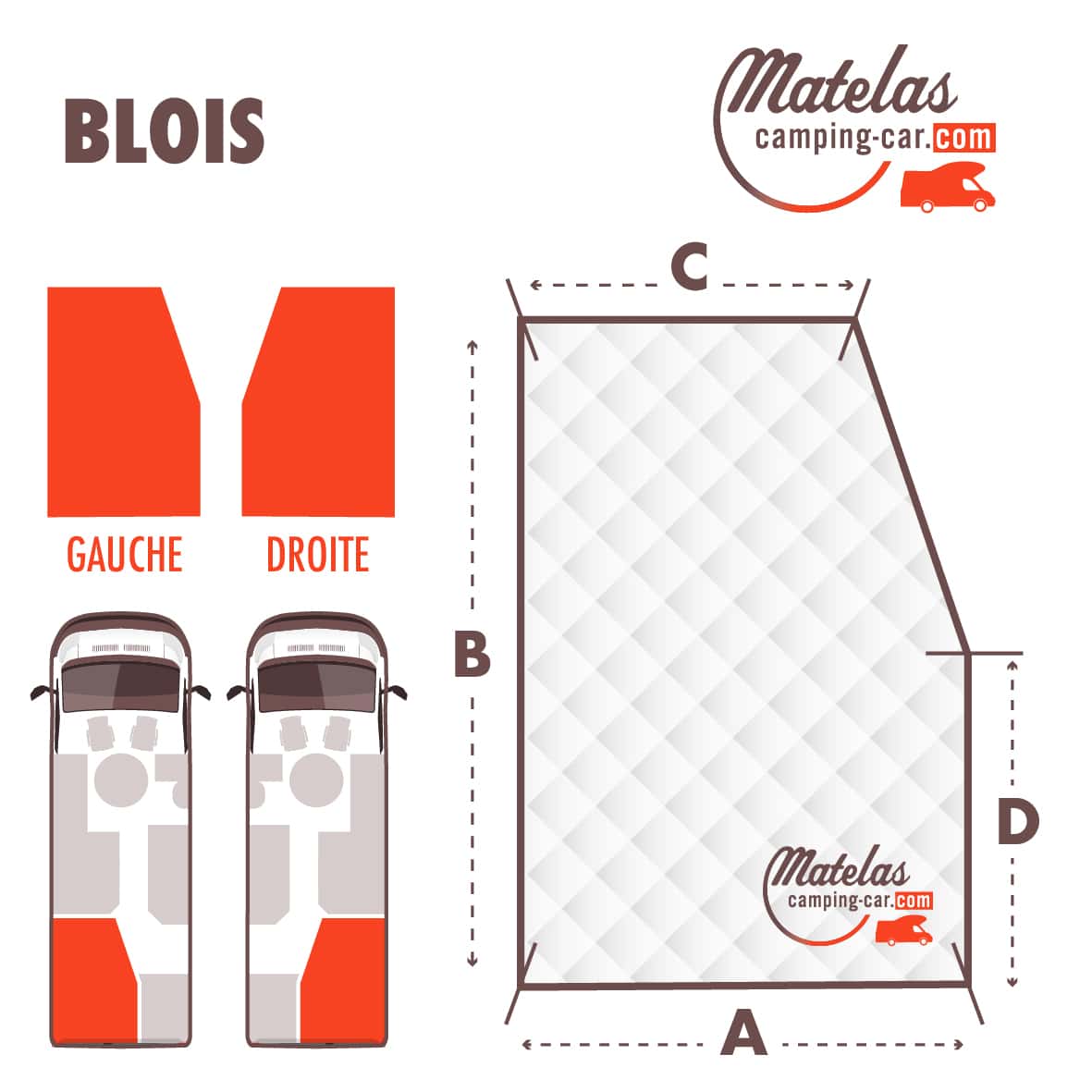 PROTÈGE-MATELAS FORME BLOIS