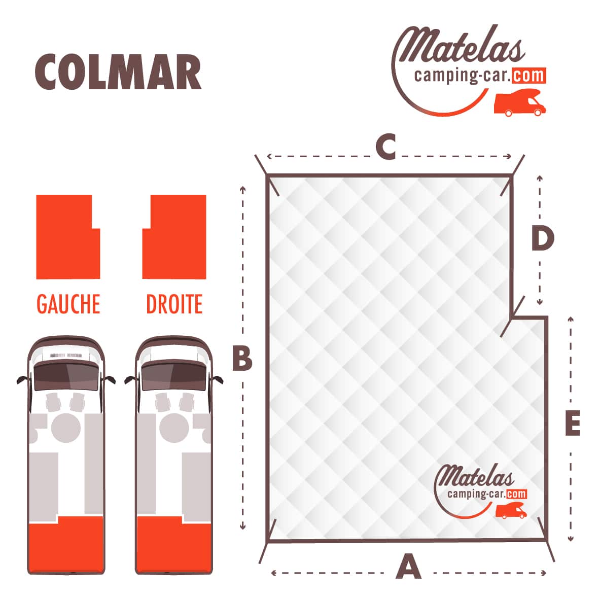 MATELAS FORME COLMAR