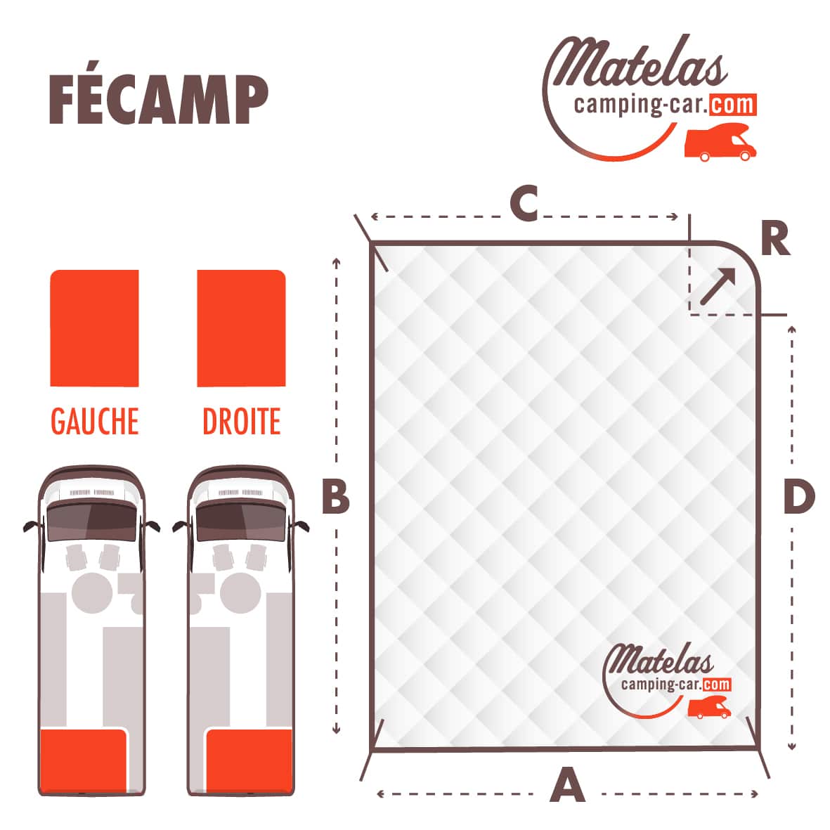 PROTÈGE-MATELAS FORME FECAMP