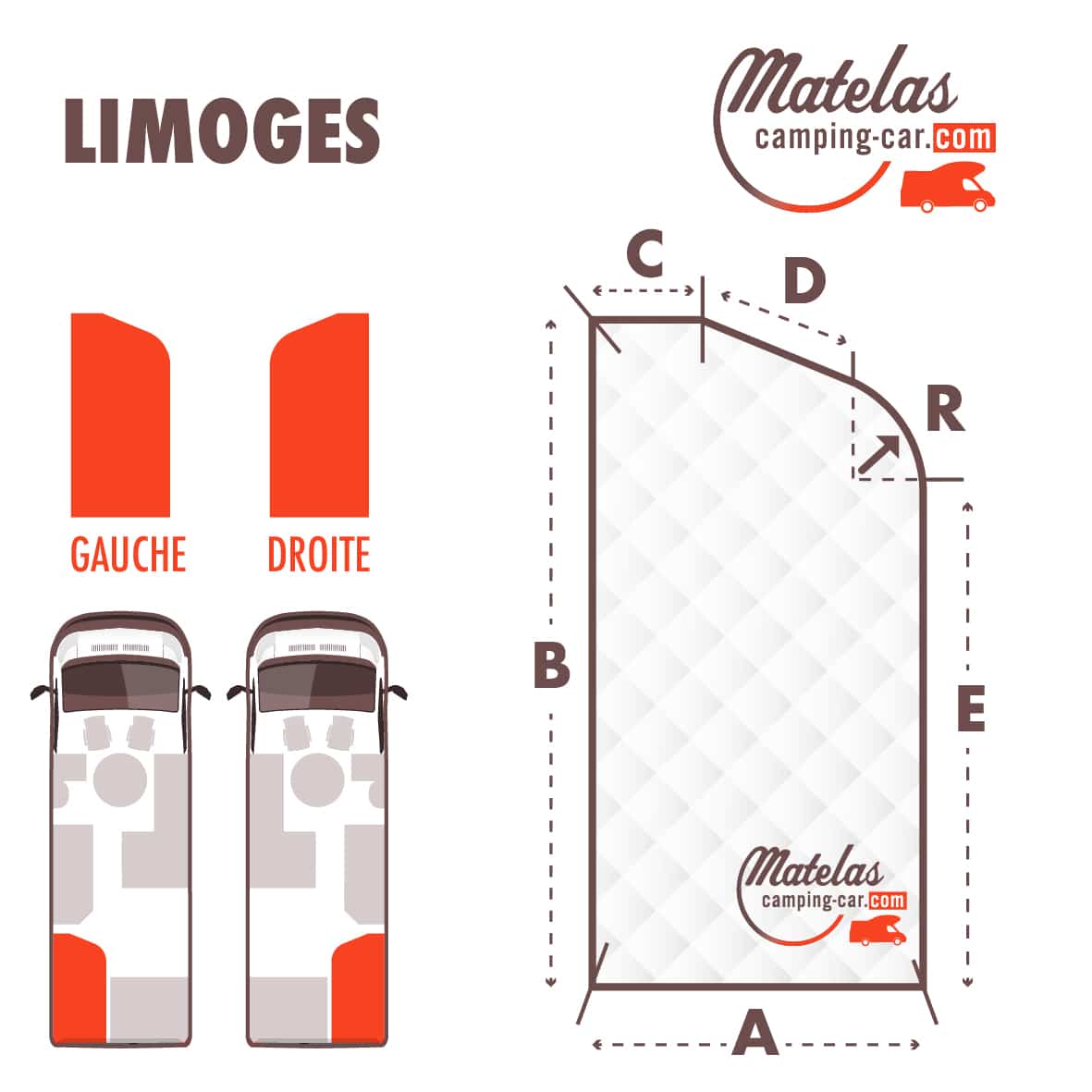 MATELAS FORME LIMOGES