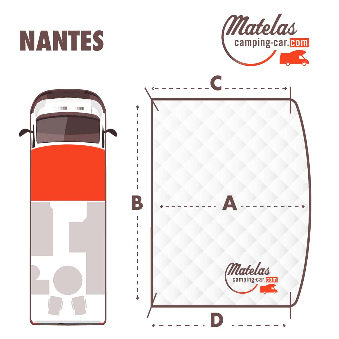 MATELAS FORME NANTES