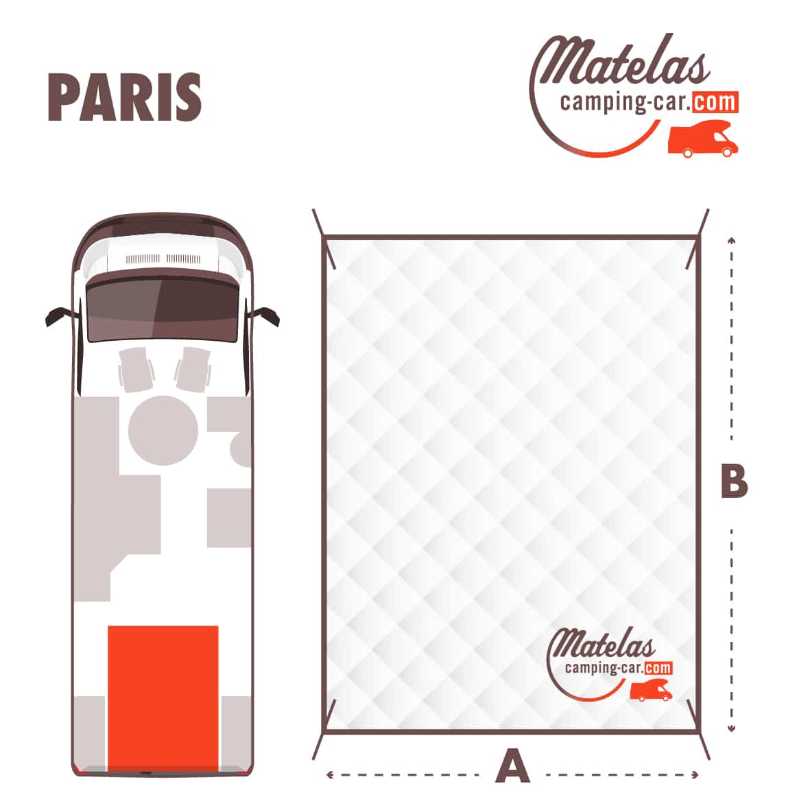 MATELAS FORME PARIS