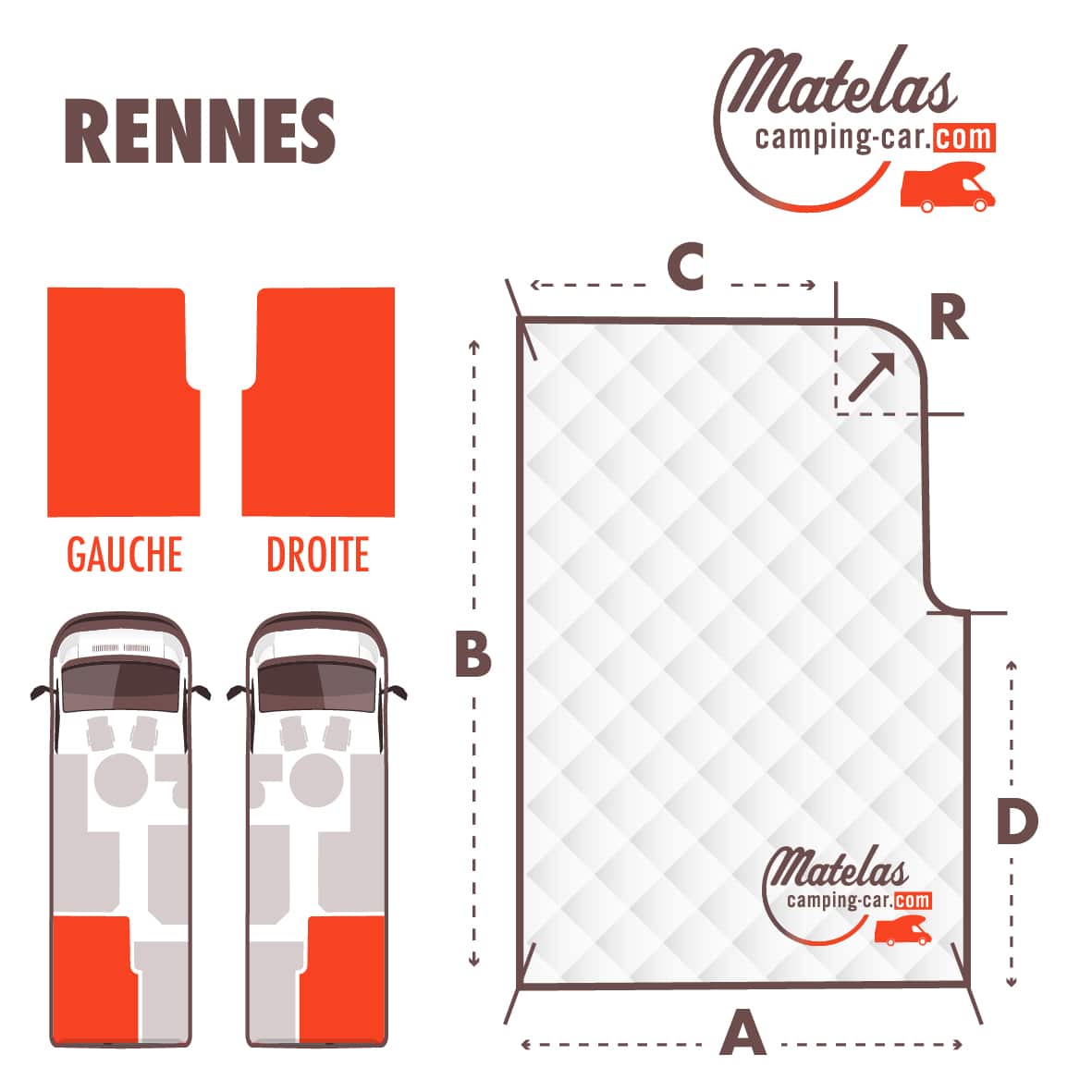 PROTÈGE-MATELAS FORME RENNES