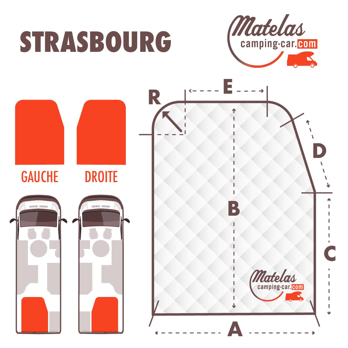 MATELAS FORME STRASBOURG