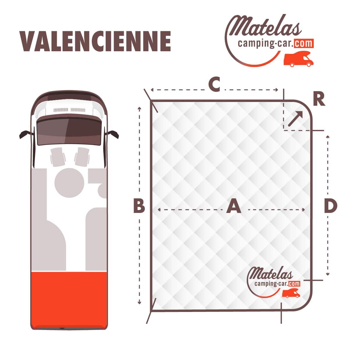 MATELAS FORME VALENCIENNE