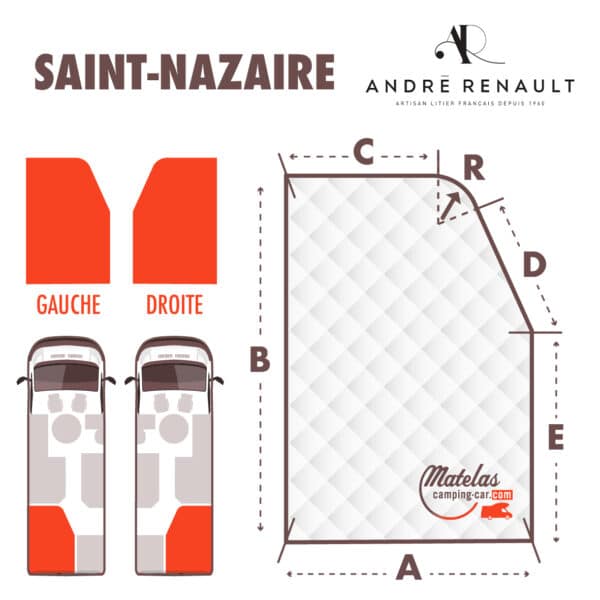 SAINT-NAZAIRE