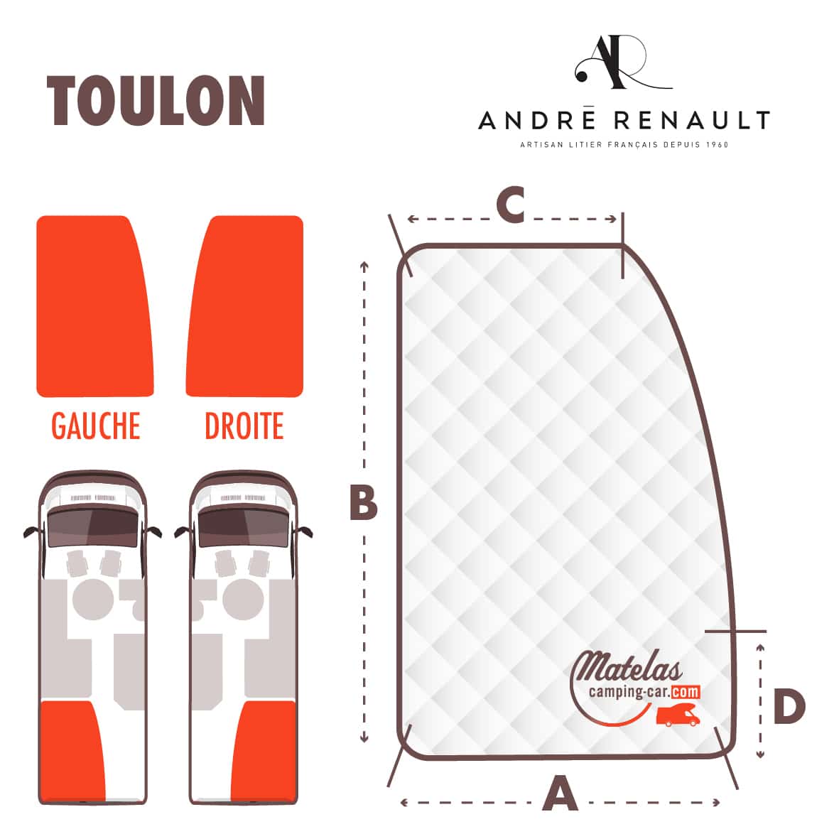 MATELAS FORME TOULON – PRESTIGE