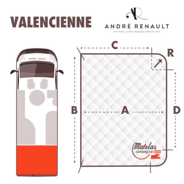 VALENCIENNE