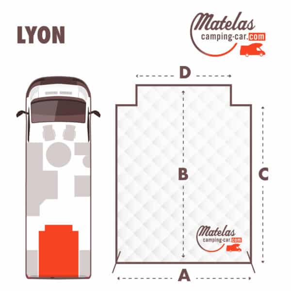 LYON