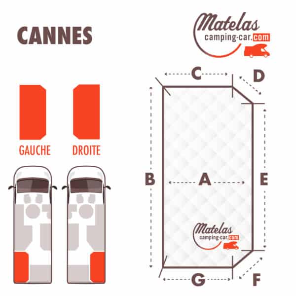CANNES
